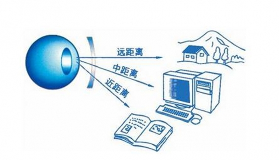 美麗島多焦鏡：用手機發(fā)信息成了奢侈，六十歲的困惑看他怎么解決