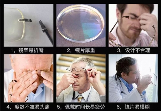 老花眼是怎么形成的？應該如何治療？