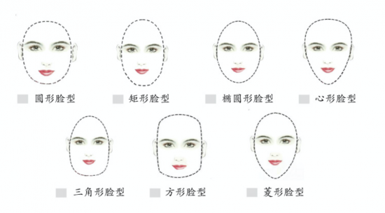 美麗島多焦鏡:十六年的堅(jiān)守，只為老花眼打磨一副多焦鏡