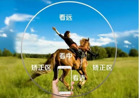 美麗島多焦鏡：這個明凈新春，以時間為軸，扶搖直上