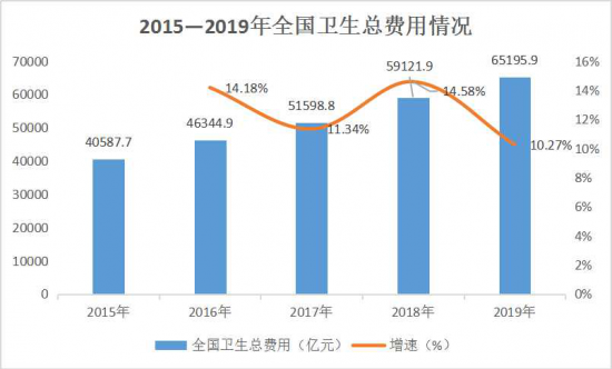 美麗島：誰來為3.9億近視老花眼負責？